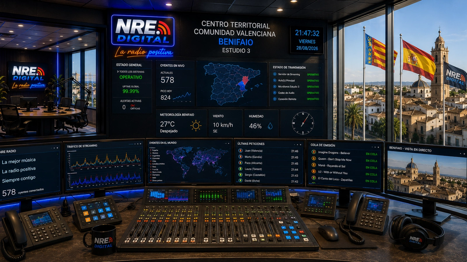 Estudio 3